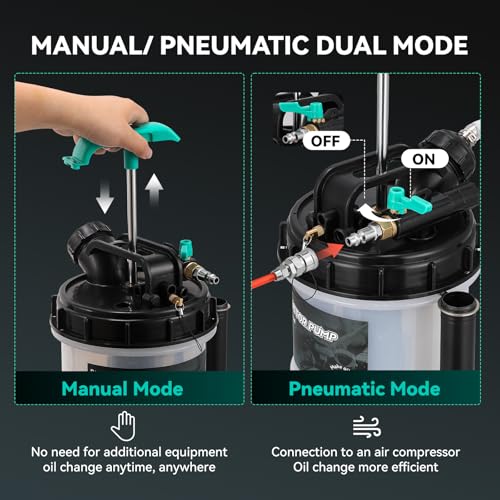 Poafamx 7.5L Oil Extractor Pump Pneumatic/Manual, 2 Gallon Fluid Extractor Pump, Oil Vacuum Change Pump with 5 Tubes and Extended Storage Units for Automotive, Truck, Boats Oil Change (2 Gallon) - Image 3