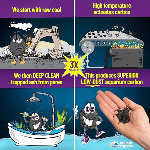 Aquatic Experts Premium Activated Carbon, Aquarium Carbon for Fish Tank Filter, Aquarium Filter Media, Granulated Charcoal for Fish Tanks, Activated Charcoal Bulk (5.5 lbs with Fine Mesh Bag) - Image 5