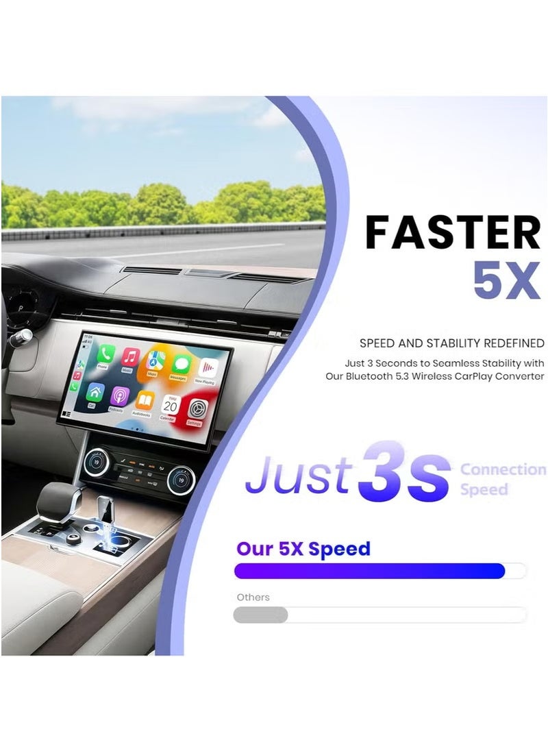 Mini Wireless Carplay Adapter, Wireless Carplay Auto Adapter, Mini Box with Extension Cable USB & USB-C/Type-C, Stable Control & No Delay