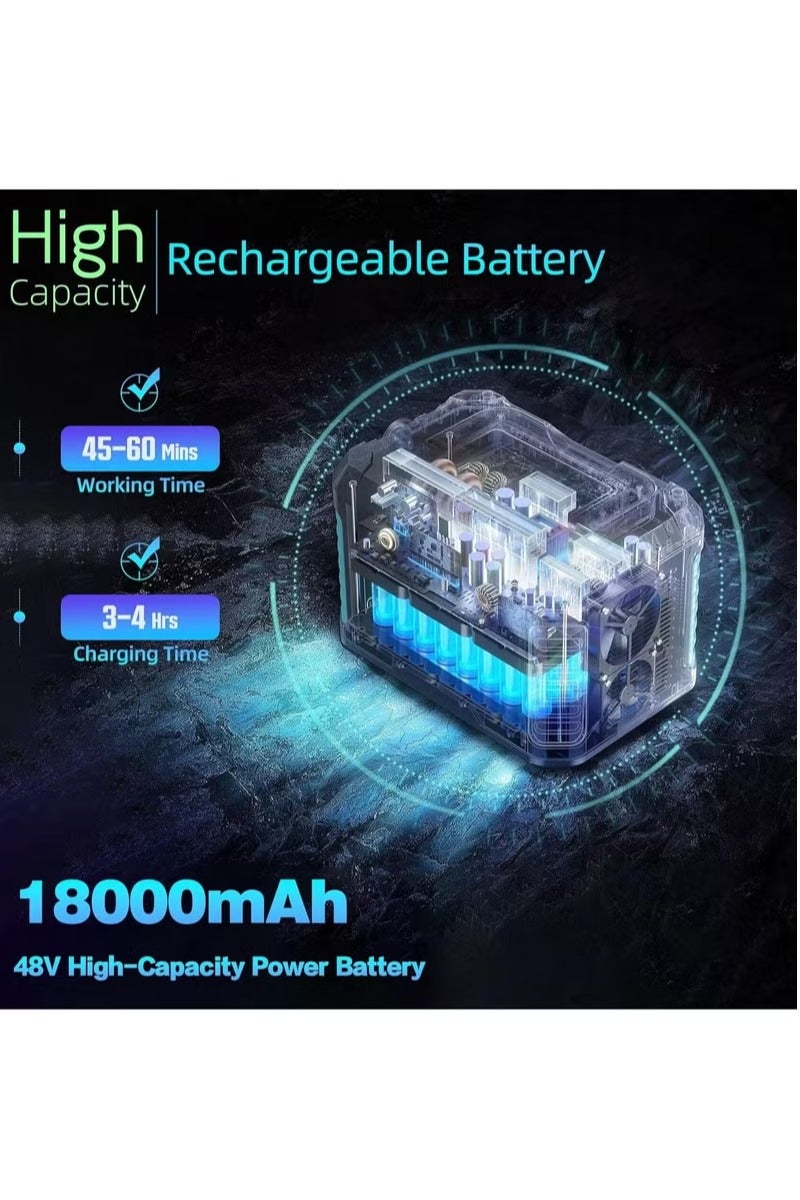 Hicomony Portable Cordless Pressure Washer Gun Car Wash Pump, Electric 18000 mAh Battery Powered Pressure Washers, 652 PSI, for Car, Home & Garden Watering - Image 2