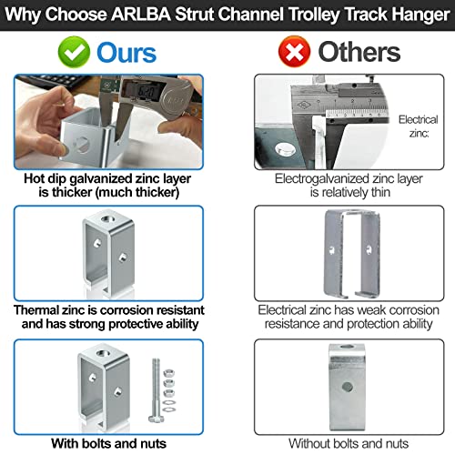 ARLBA 6 Pack Channel Trolley Track Support Hanger Bracket for All 1-5/8" Strut Channel,Heavy-Duty Steel Support Bracket,Trolley Strut Hangers w/Bolt &Nut for Punching Bag,Electric Hoist &Rolling Door - Image 3