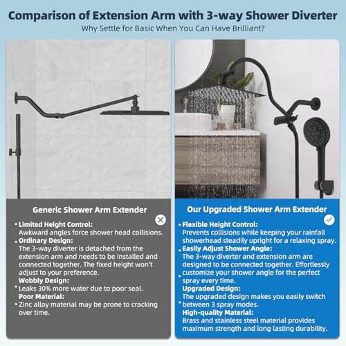 Hibbent All Metal Shower Head, 8'' High Pressure Rainfall Shower Head, Handheld Showerhead Combo with 12'' Adjustable Curved Extension Arm, 10-Spray, 71'' Hose, Adhesive Showerhead Holder, Matte Black - Image 3