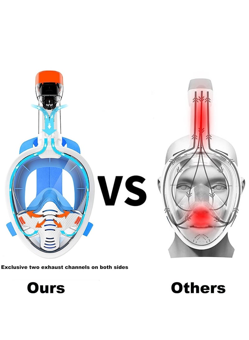 SYOSI Kids Adults Snorkel Mask Full Face Snorkel Mask for Men Women Snorkeling Set Foldable Snorkeling Gear for Swimming Dry Top Anti Leak Anti Fog 180° Panoramic View  - Image 4