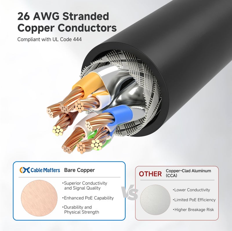 Cable Matters 10Gbps Snagless Shielded Cat 6A Ethernet Cable - 50ft, Cat 6A Cable, Cat6A Cord, Ethernet Cord, Black - Image 5
