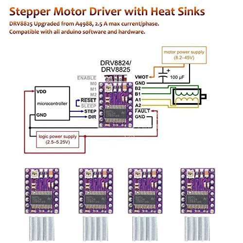 Longruner 3D Printer CNC Controller Ardiuno CNC kit with for ArduinoIDE,Longruner GRBL CNC Shield Board+RAMPS 1.4 Mechanical Switch Endstop DRV8825 A4988 Stepper Motor Driver Nema17 Stepper Motor LKB02,Black - Image 5