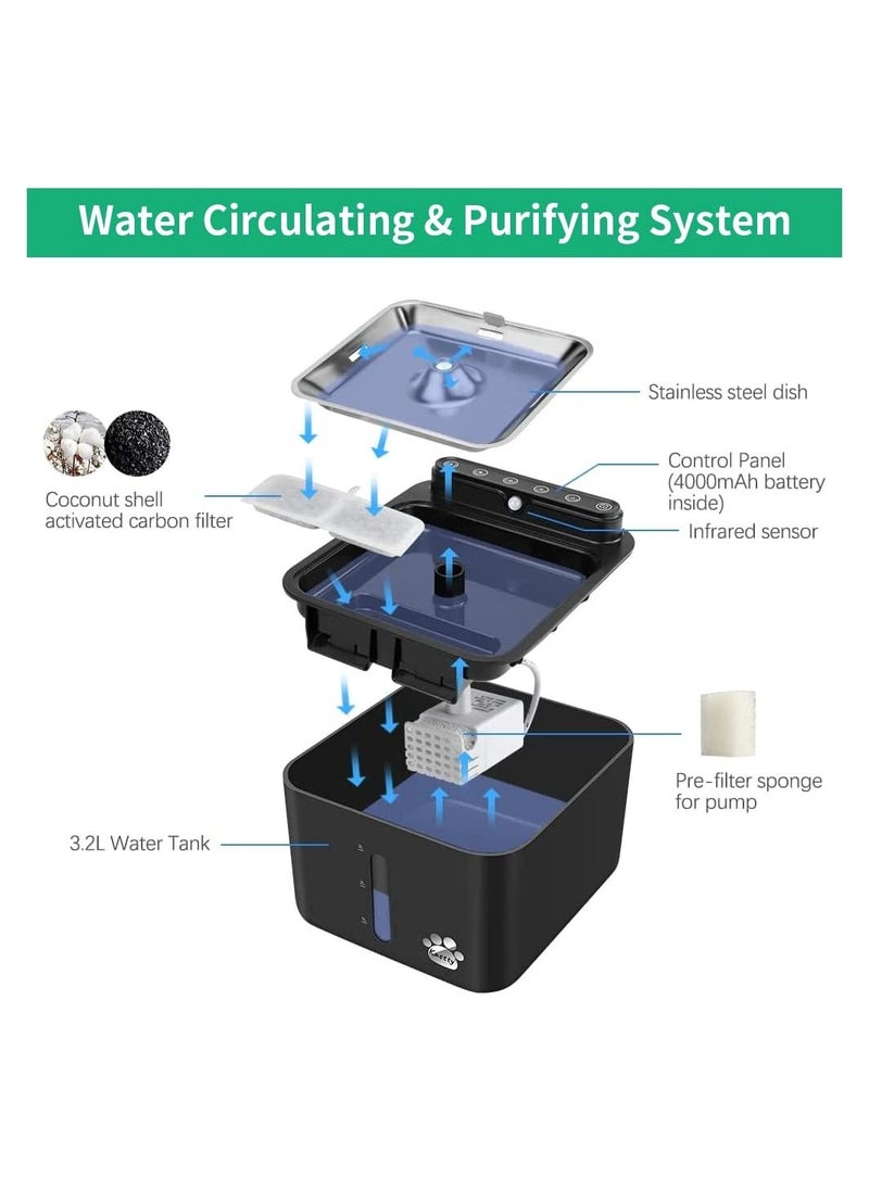 SYOSI - Cat Water Fountain Filters Units, Replacement Filters Replacement Pump Filters for Operated Cat Water Fountain, Made of Activated Carbon and PP Cotton, Food Grade Water Fountain Filters (8PCS) - Image 1
