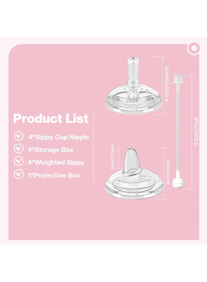 4 Pcs Baby Bottle Sippy Nipples Straw Replacement Set, Straw Cup Nipple, Soft 100% Silicone Sippy Cup Nipple, Variable Flow, BPA-Free, 6m+ (Sippy Cup Nipple) - Image 2