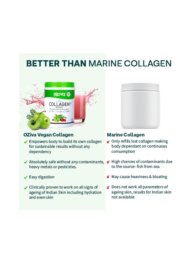أوزيفا الكولاجين النباتي والبطيخ والبيوتين وفيتامين C الأكثر إشراقًا وشبابًا والكولاجين للبشرة والنساء والرجال مسحوق نباتي معتمد نباتي 200 جرام عبوة من 3 - Image 2