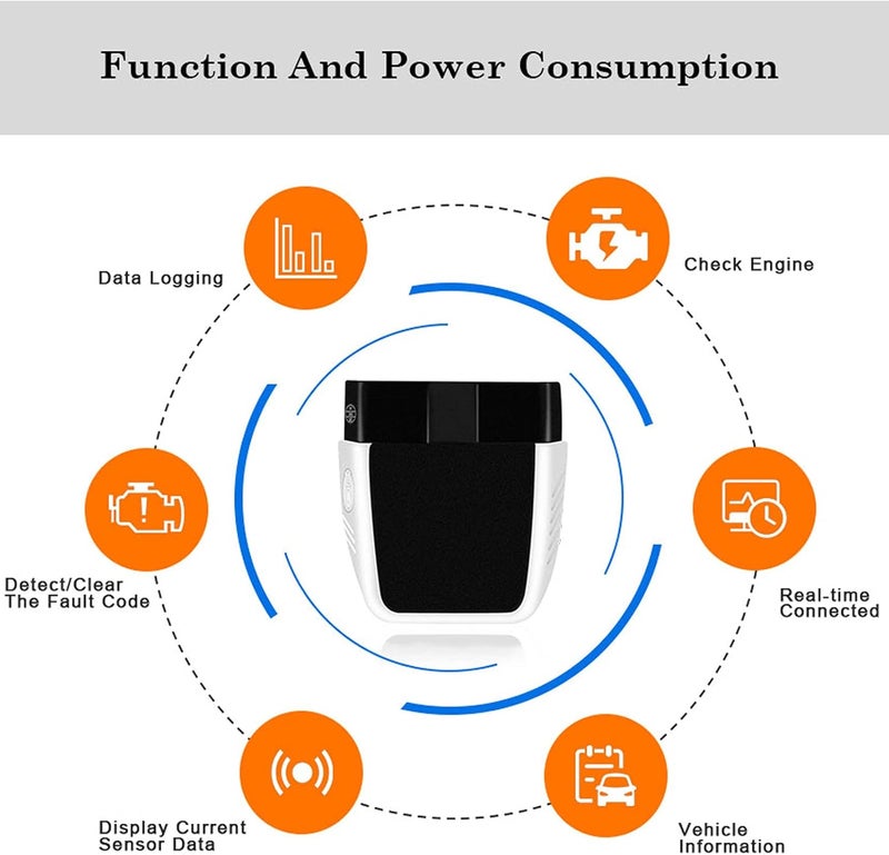 klarako ABS Car Bluetooth 4.0 OBD2 Scanner Read Diagnostic Trouble Codes with PICI8F25K80 Master Chip - Image 3