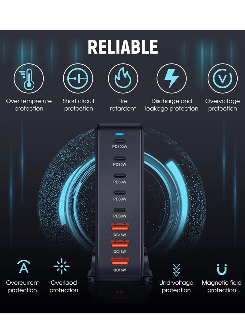 ELTRAZONE محطة شحن سريعة 268 واط USB-C – شاحن مكتبي 8 منافذ لأجهزة اللابتوب والهواتف والأجهزة اللوحية والأجهزة الذكية – شحن سريع، حماية من الشحن الزائد والدوائر القصيرة، توافق عالمي، تصميم مدمج - Image 3