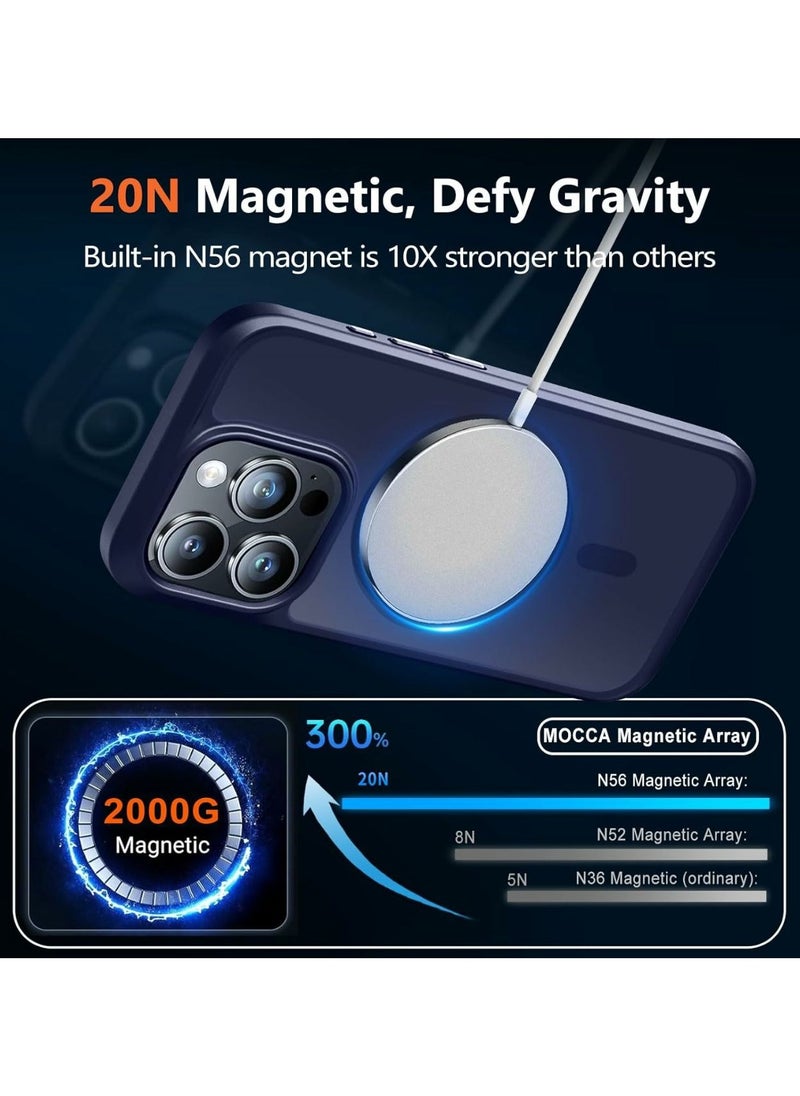 Denx Matte Magnetic case for iPhone 15 Pro Max, High Grade Drop Protection with Shockproof Strip, Translucent Matte Back Phone Case (Blue)  - Image 5