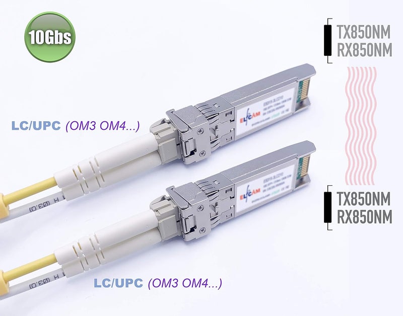 Elfcam ® - 2 Pack 10Gb SFP+ Transceiver Module 850nm SR, Compatible with Cisco SFP-10G-SR and Open Switch, with LC/UPC Duplex Multimode Connector (OM3/OM4/OM5), 10GBase-SR SFP+, DDM 300M - Image 4