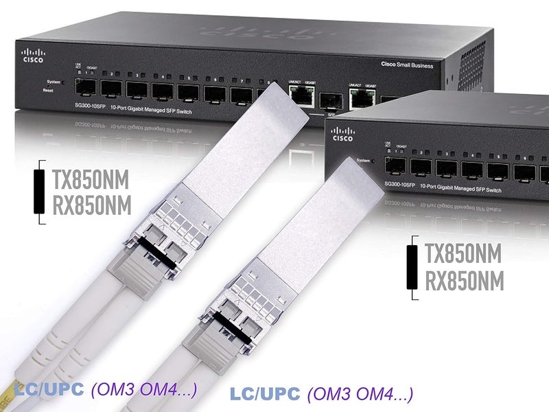 Elfcam ® - 2 Pack 10Gb SFP+ Transceiver Module 850nm SR, Compatible with Cisco SFP-10G-SR and Open Switch, with LC/UPC Duplex Multimode Connector (OM3/OM4/OM5), 10GBase-SR SFP+, DDM 300M - Image 5