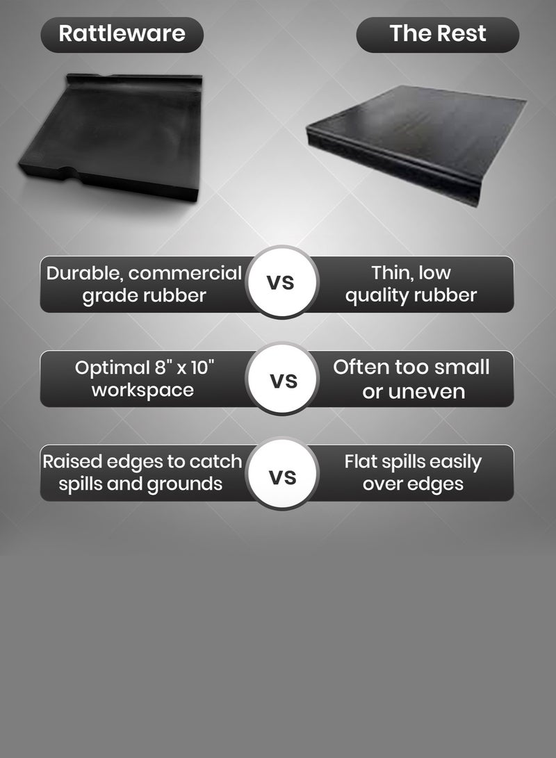 Rattleware Premium Barista Mat (8" x 10") Non-Slip Coffee Tamp Mat & Espresso Tamping Mat – Durable Tamp Mat for Counter Protection – Heatproof Coffee Tamping Mat for Baristas - Image 5