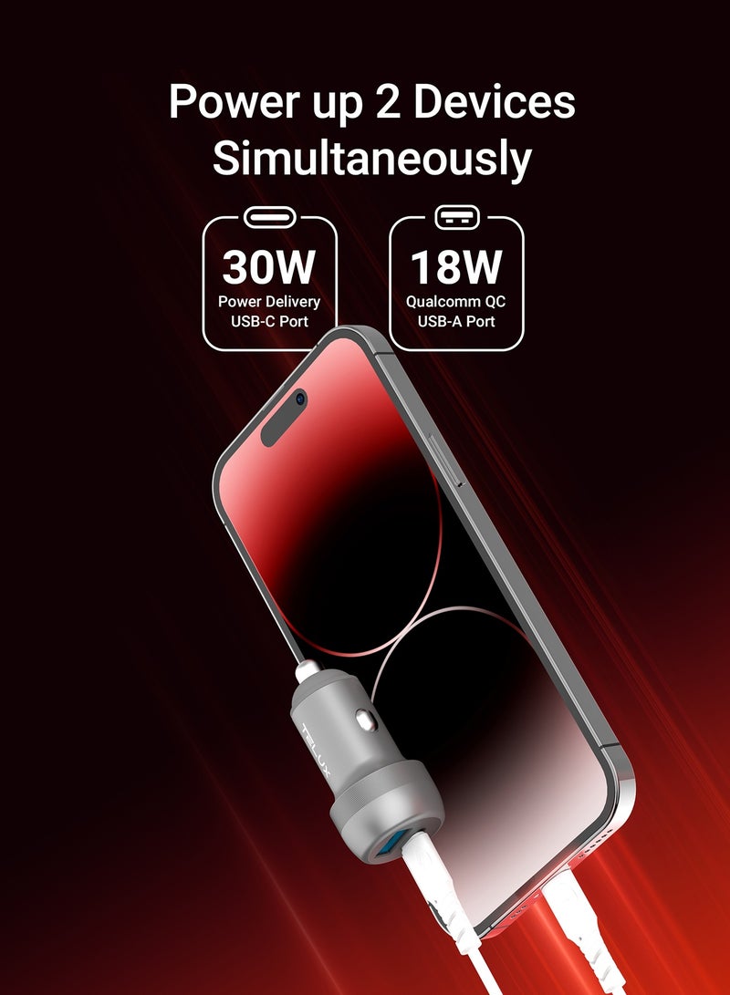 TELUX POWERGO 48W Fast Car Charger, Dual Port USB-C & USB-A, Compact Car Adapter, LED Indicator, Universal Compatibility for iPhone, iPad, Samsung and More - Image 2