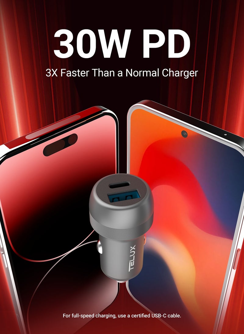 TELUX POWERGO 48W Fast Car Charger, Dual Port USB-C & USB-A, Compact Car Adapter, LED Indicator, Universal Compatibility for iPhone, iPad, Samsung and More - Image 3