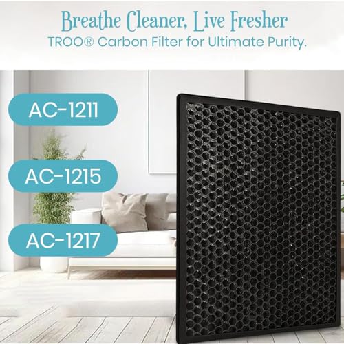 finehepa FY1410 (HEPA) White FY1413 (Carbon) Filter Set Compatible With Philips Air Purifier Model AC1215, AC1217, AC1211 - Image 4