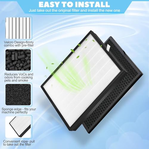 finehepa FY1410 (HEPA) White FY1413 (Carbon) Filter Set Compatible With Philips Air Purifier Model AC1215, AC1217, AC1211 - Image 3