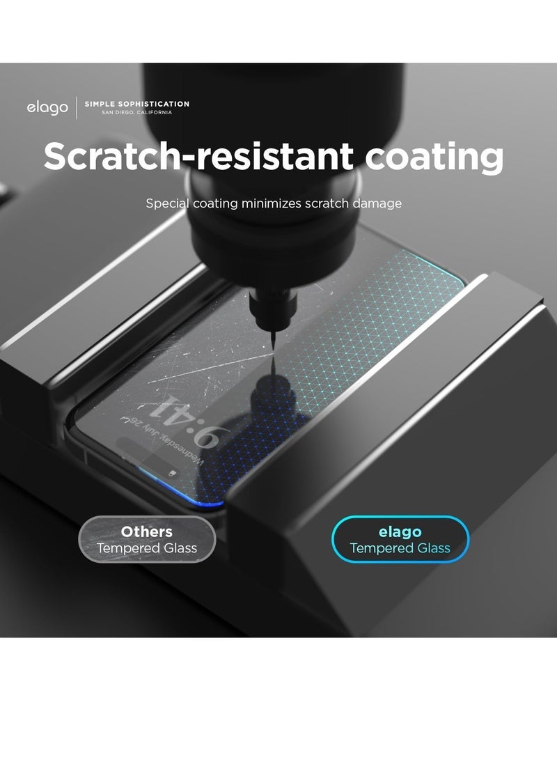 PRIVACY Tempered Glass for iPhone 15 Pro MAX (2023) Screen Protector - [28degree 1 PACK] - Image 4