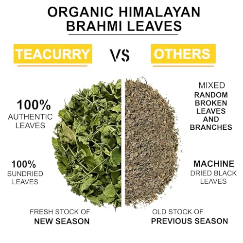 TEACURRY Organic Brahmi Leaves Tin Can (50 Gram) - Helps with Relaxation, Calmness & Body Wellness - Fresh from Punjab, India - All Natural Ingredients - Image 2
