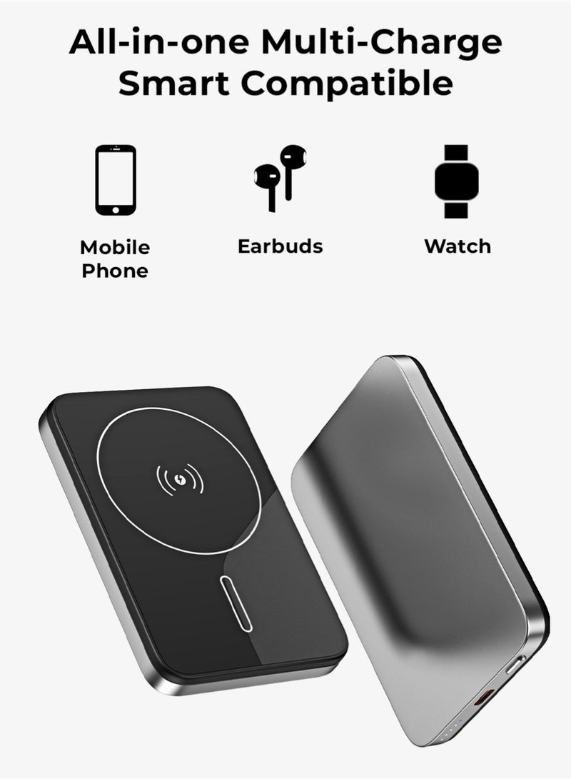 جلاسولوجي Mini 5000mAh MagSafe Power Bank PD 22.5W Fast Charging, 15W Wireless, Type-C Input,Output Compact Portable Charger Compatible with Apple iPhone & Other USB-C Devices - Image 2