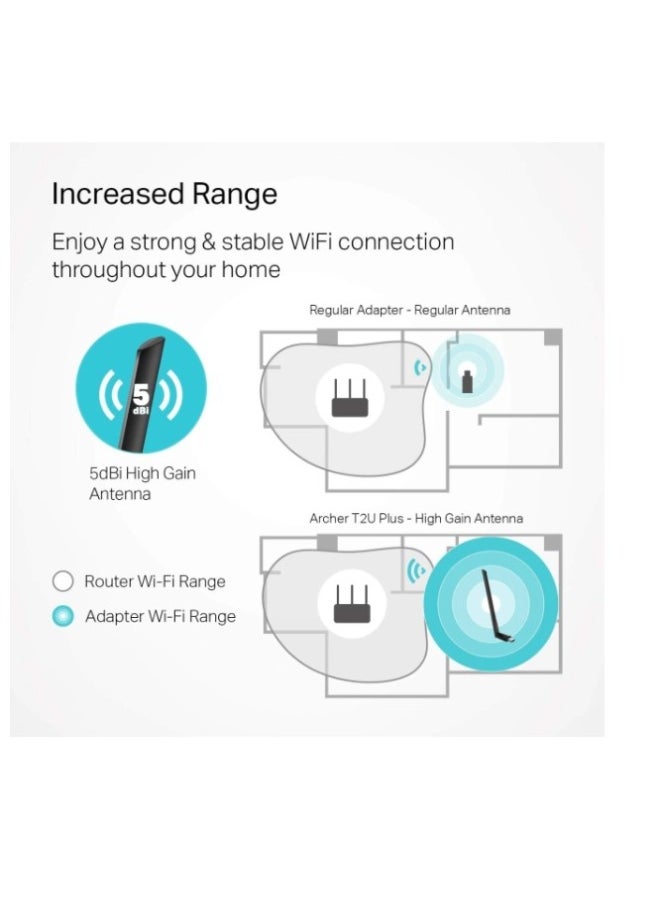 Haing USB Wireless Network/LAN Dongle Adapter 150Mbps  - Image 2