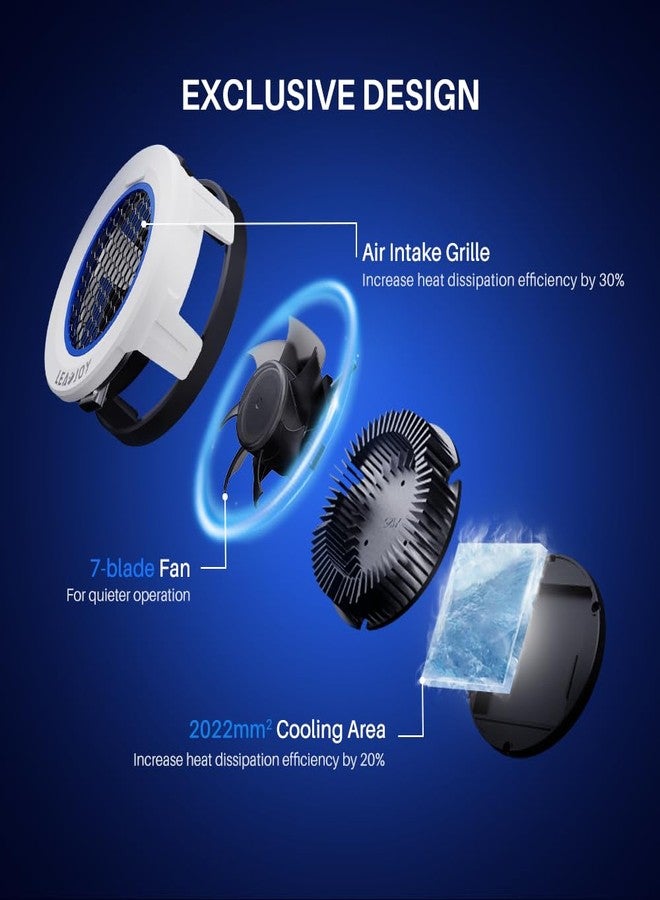 Leadjoy H1 Phone Cooler for Gaming, Semiconductor Magnetic Android/iPhone Cooler with 30dB Silent Mode, Type-C Wired 80.1g Compact MagSafe Phone Cooling Fan with 2922mm² Cooling Plate - Image 4