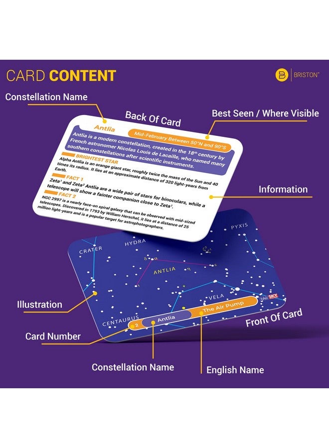 Briston Briston 88 Constellation Astronomy Flash Cards: STEM Comprehensive Study - Celestial & Star Diagrams - Universe Exploration for Students, Teachers, Hobbyists, Grade School & Homeschool Learning  - Image 2