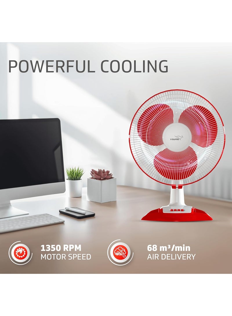 V-Guard Esfera Table Fan | 3 Speed Settings | 1350 RPM Powerful Motor | Corrosion Resistant Powder-Coated Metal Guards | White Red | 40cm (400mm) - Image 3