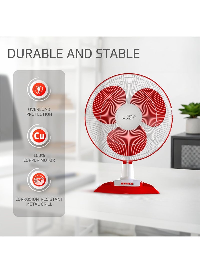 V-Guard Esfera Table Fan | 3 Speed Settings | 1350 RPM Powerful Motor | Corrosion Resistant Powder-Coated Metal Guards | White Red | 40cm (400mm) - Image 5