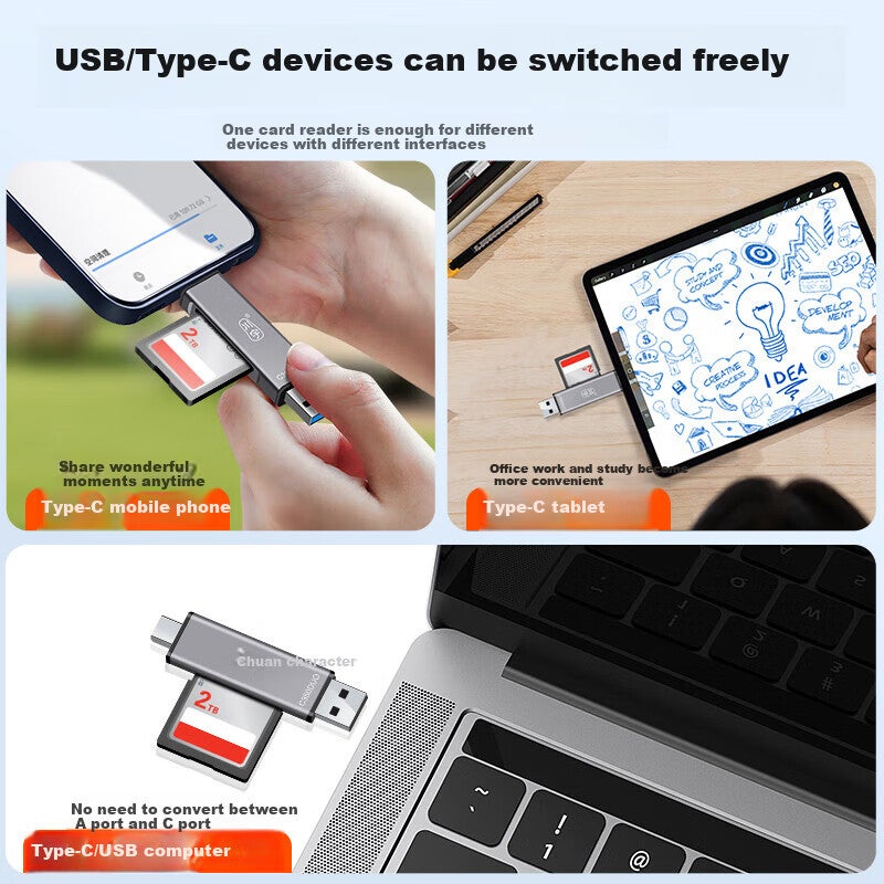 Chuanyu [Dual Card Dual Read] USB/Type-C 3.0 High-Speed Multifunctional All-In Card Reader for Camera/Phone/Computer/Drones Recorder CCD Surveillance Universal - Image 3