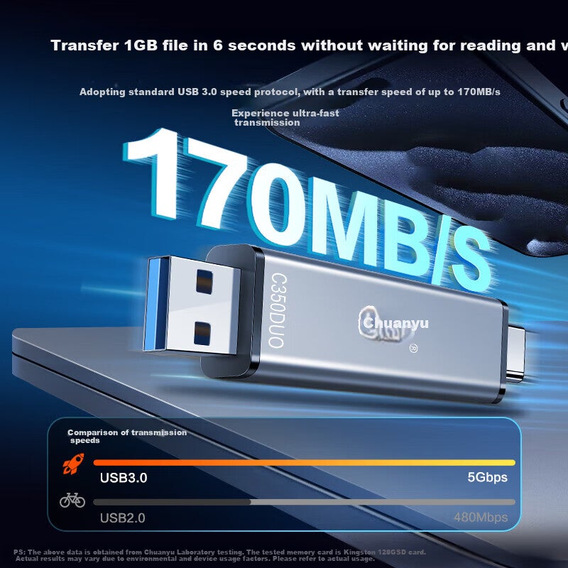 Chuanyu [Dual Card Dual Read] USB/Type-C 3.0 High-Speed Multifunctional All-In Card Reader for Camera/Phone/Computer/Drones Recorder CCD Surveillance Universal - Image 1