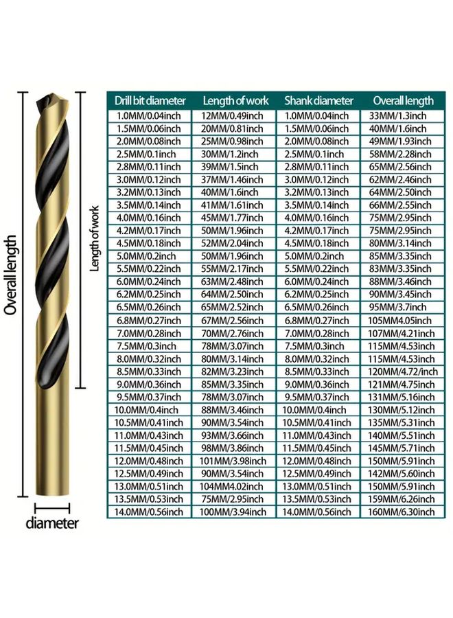 Cobalt Twist Drill Bits For Stainless Steel Heavy Duty High Speed Steel Straight Shank Brick Hole Saw 6 8 10mm 3 Pack - Image 4