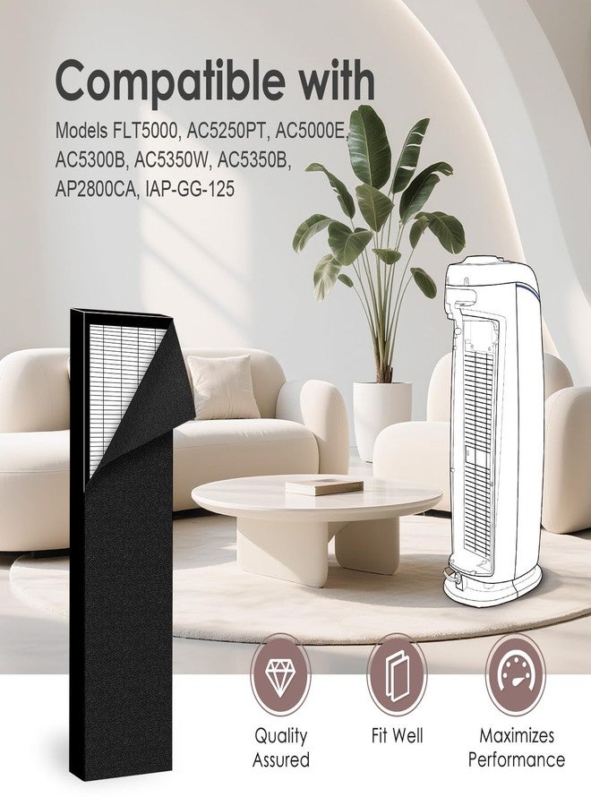 HSIAMEN FLT5000 Activated Carbon Pre-filters C Compatible with Guardian Air Purifier Models AC5000, AC5000E, AC5250PT, AC5350B, AC5350BCA, AC5350W, AC5300B, CDAP5500B, AP2800CA, 12-Pack - Image 2