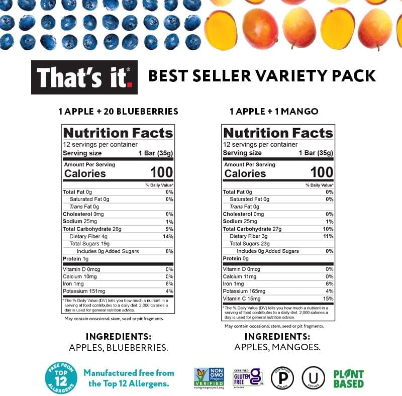 That's it. That's it Fruit Bars Snack Gift Box - 20 Pack of 100% All Natural, Gluten-Free, Vegan, Low Carb Healthy Fruit Snacks (Strawberry, Mango, Blueberries, Cherries & Fig Bars) - Image 3