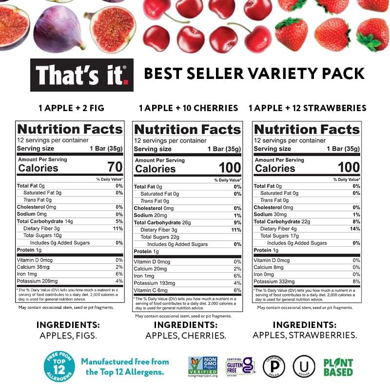 That's it. That's it Fruit Bars Snack Gift Box - 20 Pack of 100% All Natural, Gluten-Free, Vegan, Low Carb Healthy Fruit Snacks (Strawberry, Mango, Blueberries, Cherries & Fig Bars) - Image 2
