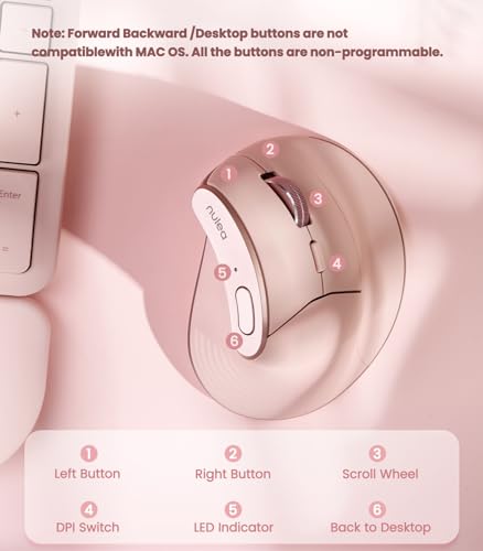 Nulea M510 Vertical Mouse Wireless, Ergonomic Mouse for Comfy Tracking, 3 Adjustable DPI (800-1200-1600), 2.4G Wireless Vertical Mouse with 6 Buttons, Compatible with Windows, Mac OS, Laptop, PC,Pink - Image 3