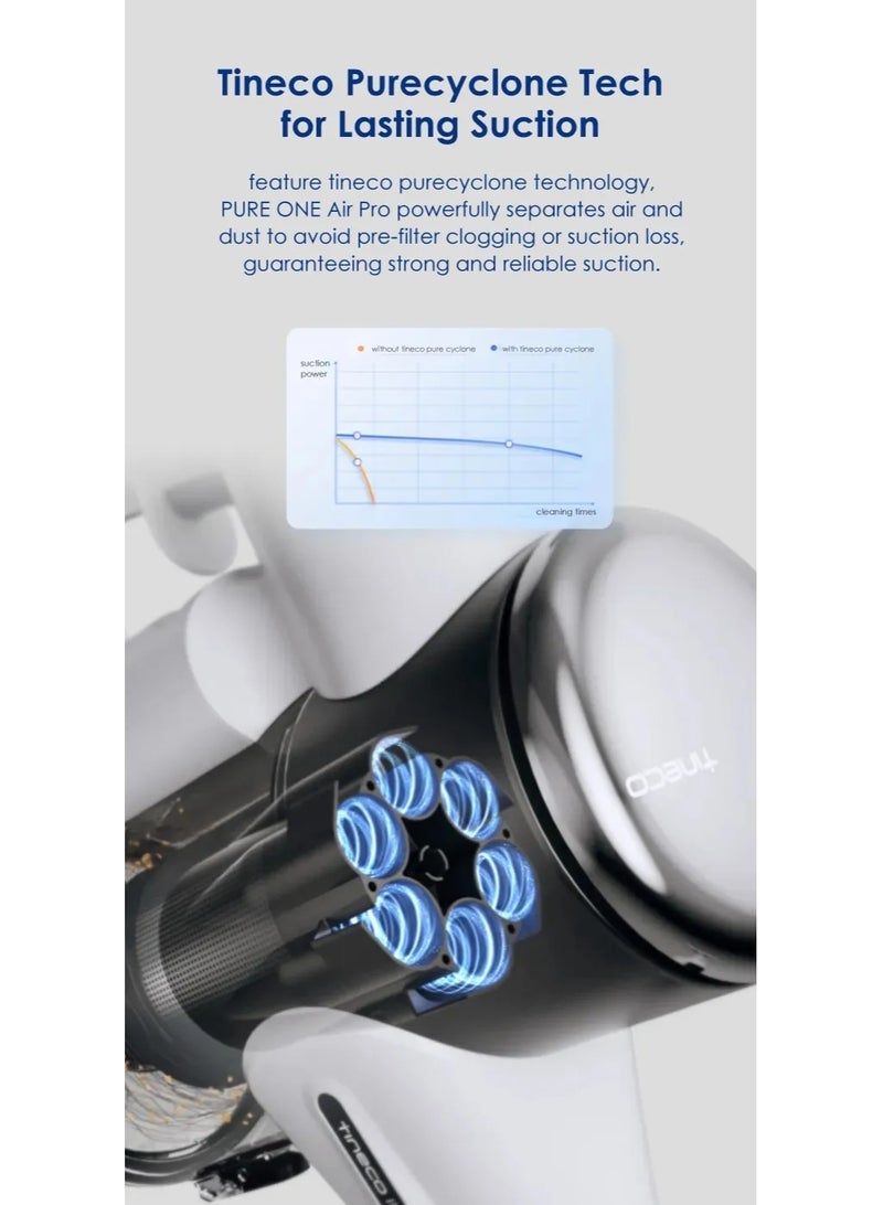 Tineco مكنسة كهربائية لاسلكية Pure ONE Air PRO، متعددة الأطوار، مع ملحقات متعددة، هادئة للغاية، شفط قوي، تصميم لا يتأثر بمرور الزمن، محطة شحن خالية من التركيب - Image 5