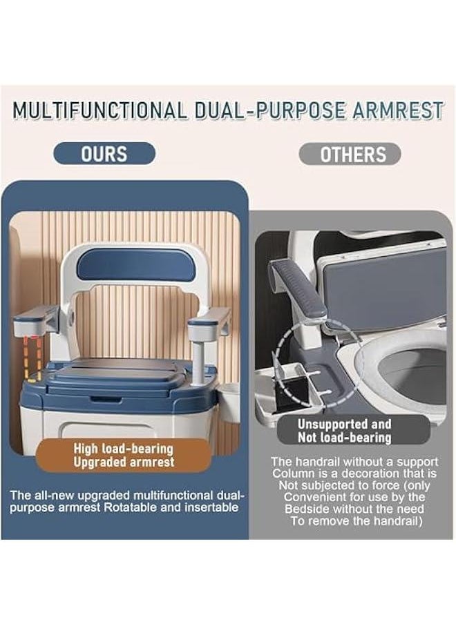Adjustable Bedside Commode Chair for Seniors and Disabilities - Portable Toilet Seat with Handles and Sturdy Legs, Supports up to 882lb, Easy-to-Use Potty Chair for Adults with Mobility Issues.