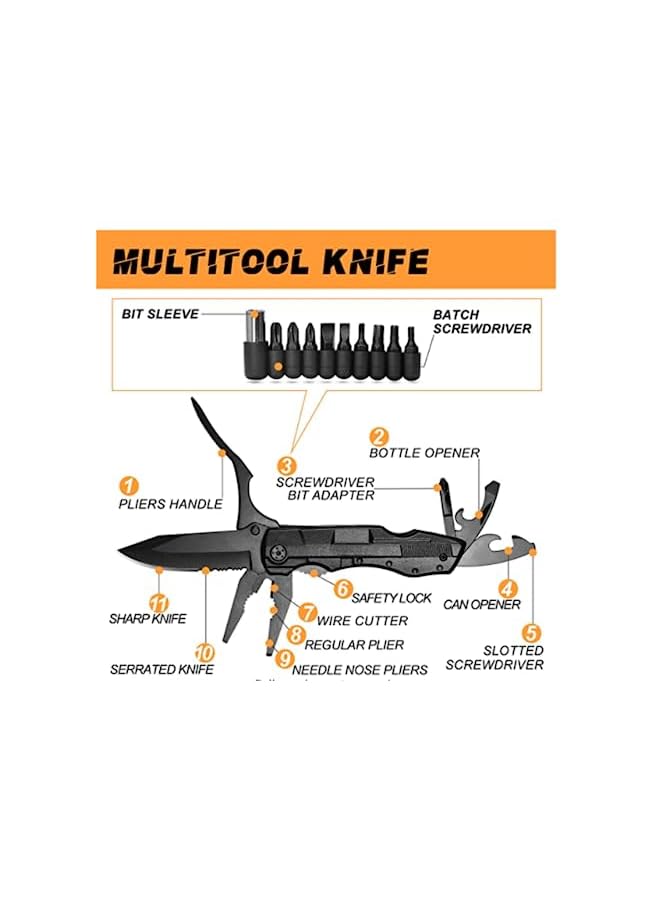Nyganmelloz Pocket Multi-tools with Saw, Plier, Screwdriver, Bottle Opener, Best Gift And Perfect Tool for Men & Women for Outdoor, Tactical, Survival,Camping,Emergency tools  - Image 2