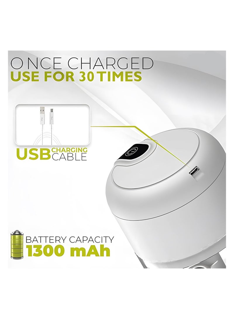 ليمتليس معالج طعام كهربائي صغير متعدد الوظائف من ليميتليس - تقطيع وخلط وتقطيع وخفق - يتضمن 3 شفرات من الفولاذ المقاوم للصدأ وخفاقة للخضروات والفواكه والمكسرات واللحوم والمهروسات - Image 3