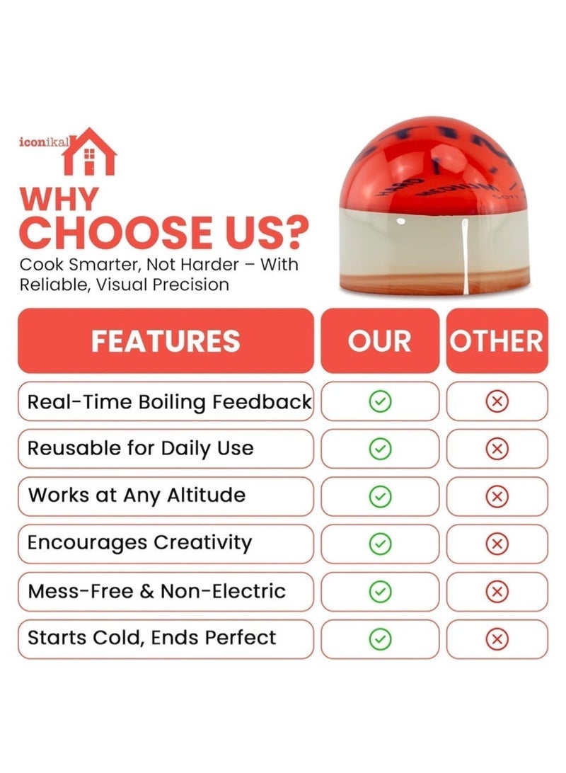 كلين ويف مؤقت طهي البيض المثالي – أداة غلاية البيض المتغيرة اللون للبيض المسلوق الناعم والمتوسط والصلب | أداة مطبخ سهلة للحصول على بيض مثالي في كل مرة - Image 4