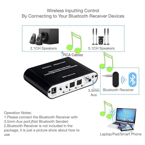 Sounce 5.1/2.1 HD Audio Rush Digital Sound Decoder Converter, Optical SPDIF, Coaxial Dolby AC3 DTS Stereo(R/L) to 5.1CH 2.1CH Analog Audio for PS3, STB, DVD, HD Player, Xbox 360 and More - Black - Image 3