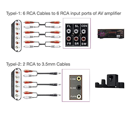 Sounce 5.1/2.1 HD Audio Rush Digital Sound Decoder Converter, Optical SPDIF, Coaxial Dolby AC3 DTS Stereo(R/L) to 5.1CH 2.1CH Analog Audio for PS3, STB, DVD, HD Player, Xbox 360 and More - Black - Image 2