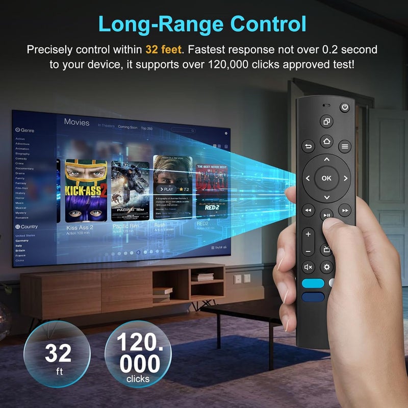 EWO'S جهاز تحكم عن بعد بديل متوافق فقط مع أجهزة التلفزيون الذكية Insignia/Toshiba/Pioneer/TCL Fire - Image 3