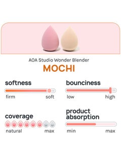 AOA STUDIO AOA Studio Collection Makeup Mochi Sponge Set Makeup Blender Latex Free and High-definition Set of 6 Makeup Blender For Powder Cream and Liquid Wonder Blender Beauty Cosmetic (6 Count)  - Image 4