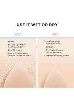 AOA STUDIO AOA Studio Collection Makeup Mochi Sponge Set Makeup Blender Latex Free and High-definition Set of 6 Makeup Blender For Powder Cream and Liquid Wonder Blender Beauty Cosmetic (6 Count)  - Image 5
