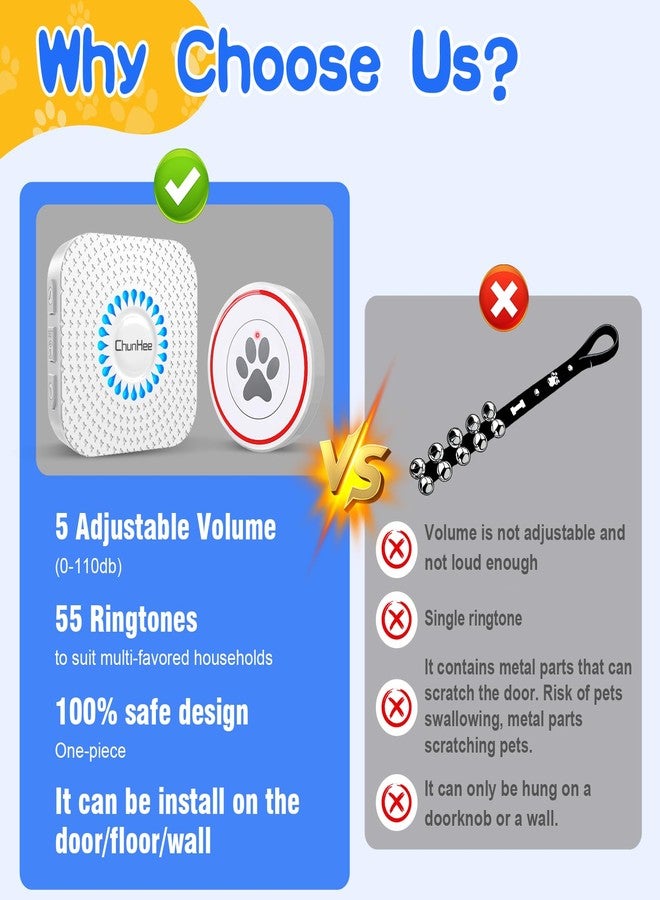ChunHee Dog Door Bell for Potty Training - Wireless Doggie Doorbell to Go Outside, 1.6in Touch Surface, Easy for Puppy & Adult Dogs, IP55 Waterproof, 500FT Range, 55 Ringtones, Adjustable Volume - Image 5