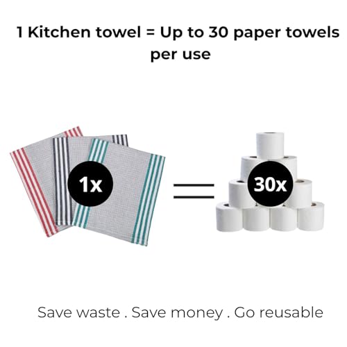PIXEL HOME DECOR Cotton Kitchen Towel | Cleaning Cloth| Multi-Purpose Towel (Pack of 3) (Multicolor-04) - Image 5