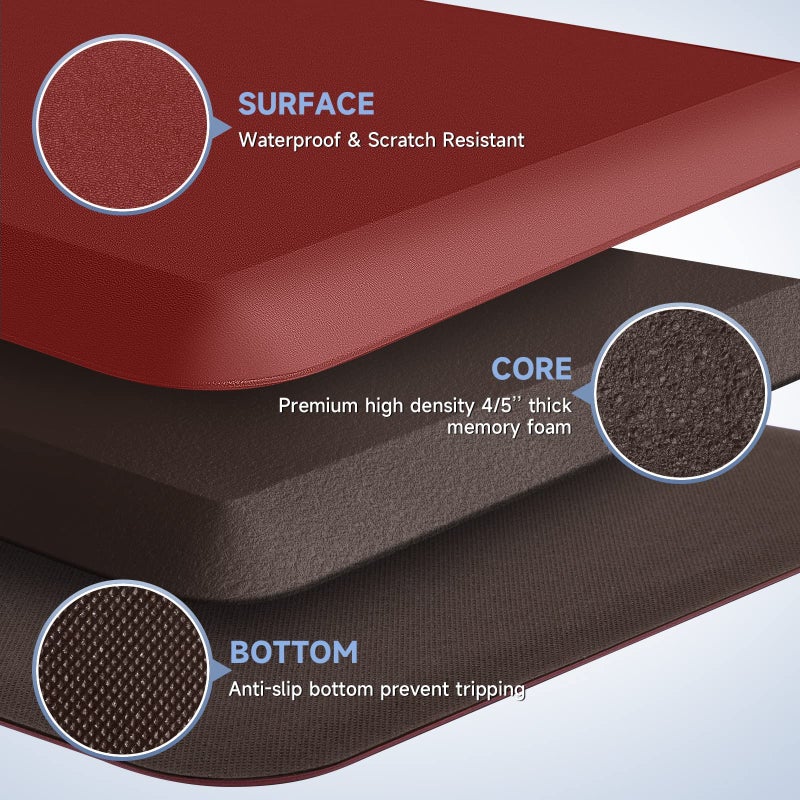 StepRite 4/5 Inch Thick Kitchen Mat Anti Fatigue Mat Kitchen Rugs Kitchen Decor Non-Slip, Stain & Water Resistant, Kitchen Mats Desk Mat for Kitchen, Office, Workshop, Red, 17'' x 28'' - Image 3